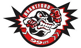 Brantford Minor Hockey